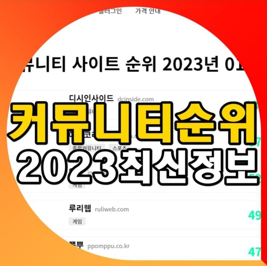 2023년 커뮤니티 순위 최신정보 - 실시간 베스트 갤러리